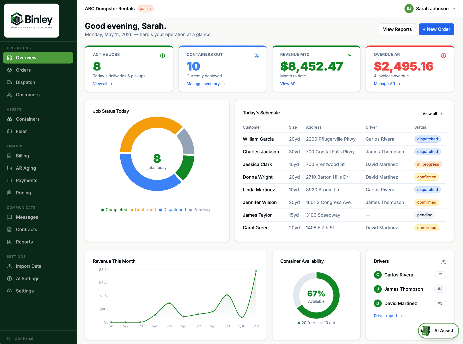 Binley dashboard showing active jobs, containers, revenue, and today's schedule